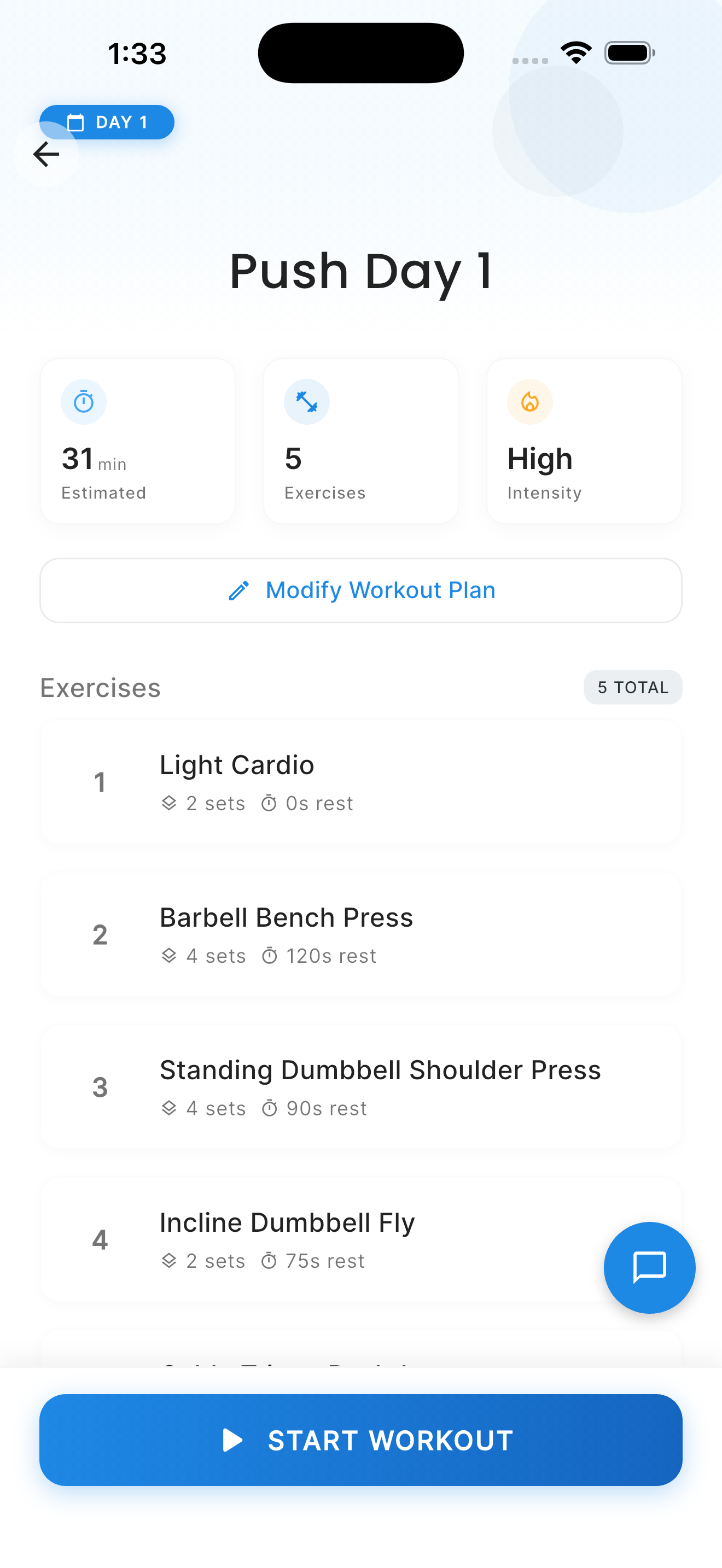Workout overview